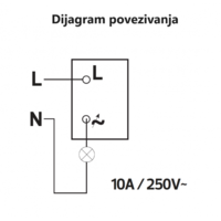 LED DIMER POTENCIOMETAR 300/400W HORIZON 112-006-0001
