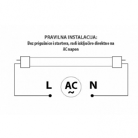 LED CEV 18W 6500K 120cm DVOSTRANA 2520lm T8 100124 DAWN